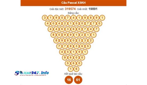 Cách thức soi cầu lô đề Pascal khá đơn giản