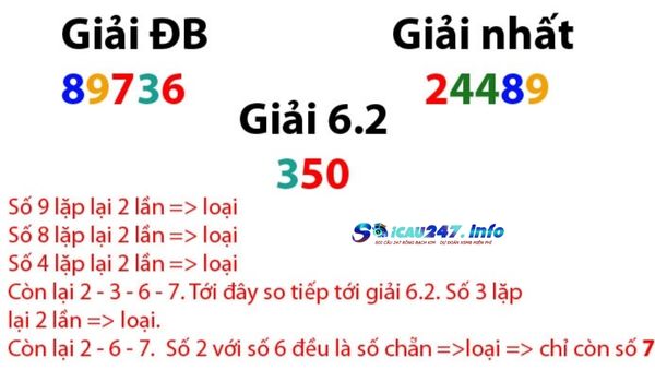Hiểu rõ nguyên tắc khi áp dụng phương pháp soi cầu hình tam giác