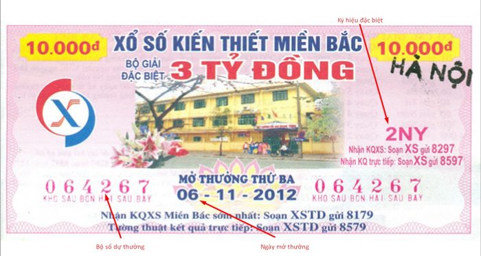 Cách dò số đề trúng thưởng