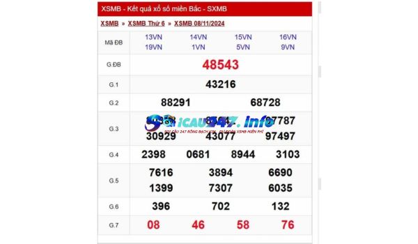 soi cầu giải nhất xsmb